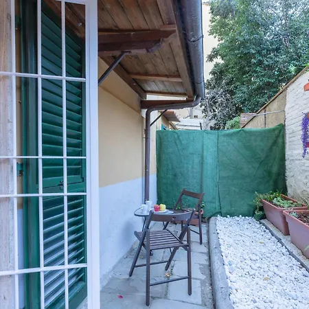San Ambrogio Courtyard In *